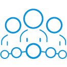 CRM